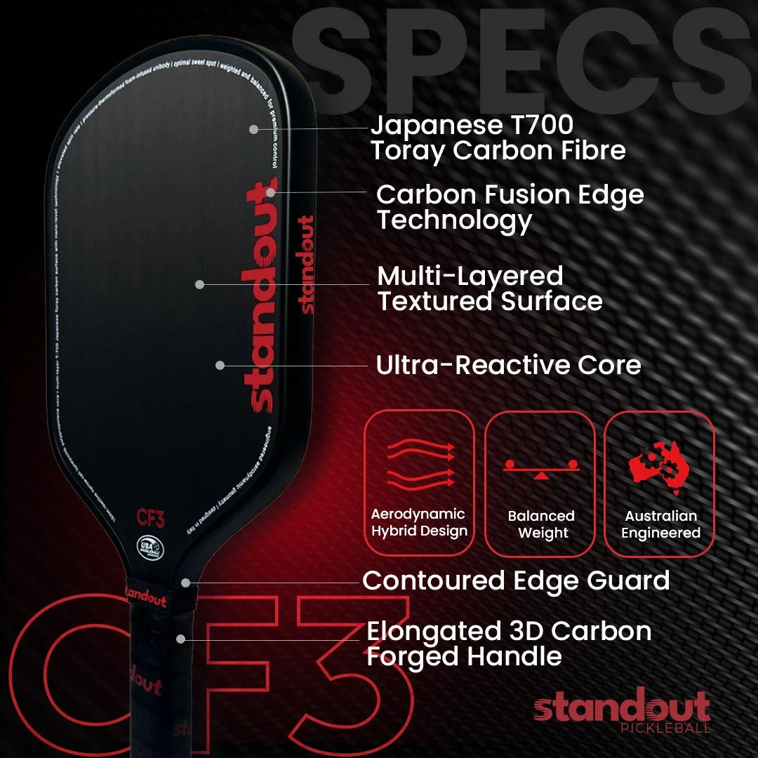 Pala Pickleball Standout CF3 Control